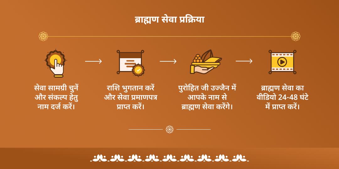 अमावस्या नवग्रह दोष निवारण उज्जैन ब्राह्मण सेवा
