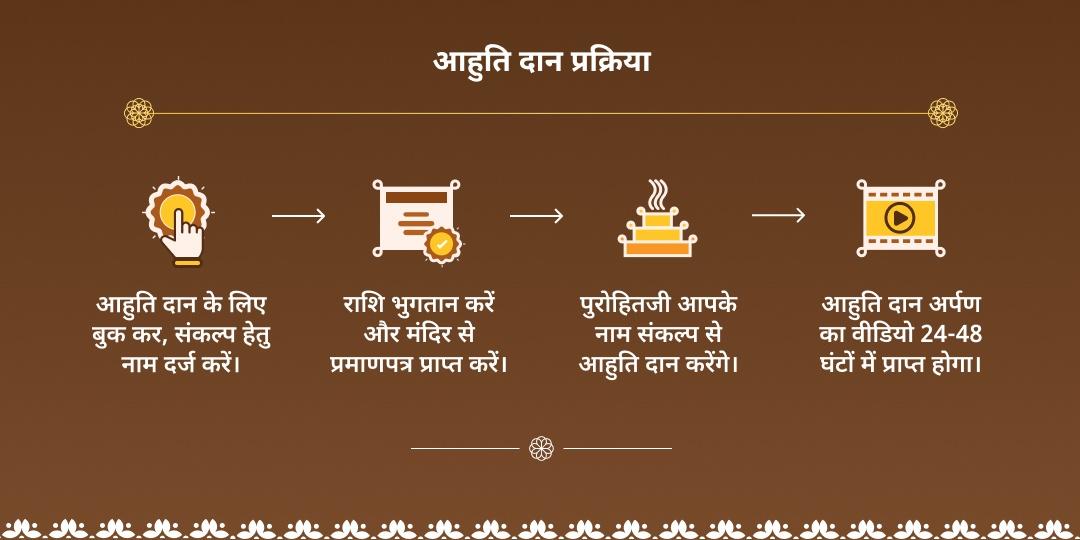 अमावस्या कुंडली ग्रह शांति संगम हवन आहुति दान