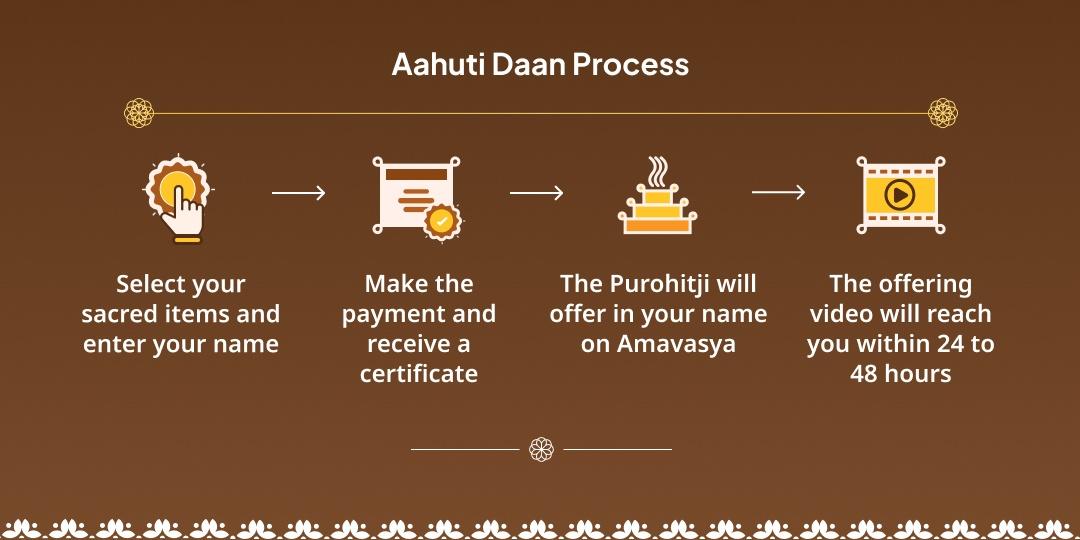 Amavasya Kundali Graha Peeda Shanti Sangam Hawan Aahuti Daan