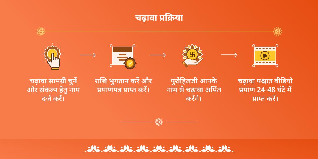 अमावस्या तीर्थराज प्रयाग त्रिवेणी संगम चढ़ावा