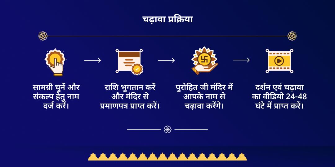 अमावस्या कुंडली नवग्रह दोष निवारण चढ़ावा