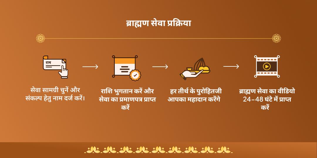 अमावस्या मोक्षयात्रा 4 पुण्य तीर्थ ब्राह्मण सेवा