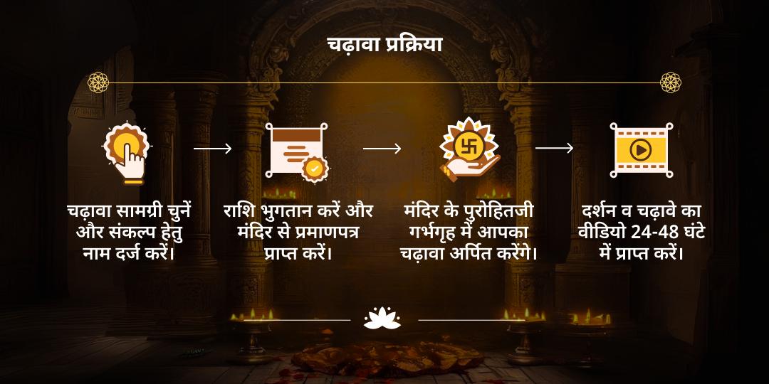 गुप्त नवरात्रि अष्टमी महाविद्या माँ बगलामुखी चढ़ावा