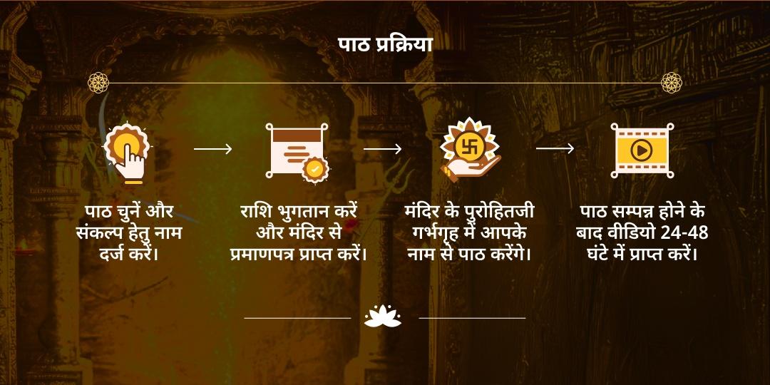गुप्त नवरात्रि दुर्भाग्य विनाश सप्तशती दुर्गा पाठ