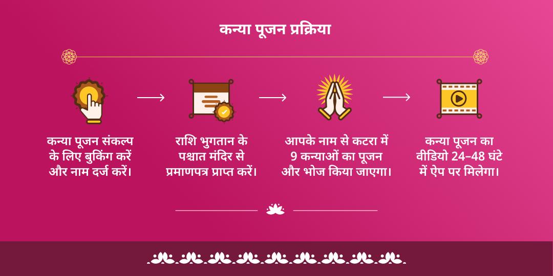 गुप्त नवरात्रि नवमी कटरा तीर्थ क्षेत्र कन्या पूजन