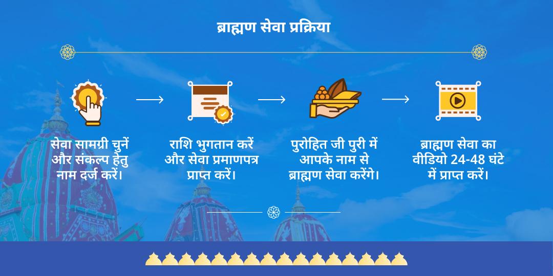 जगन्नाथ रथ यात्रा पुरी ब्राह्मण भोज एवं सेवा