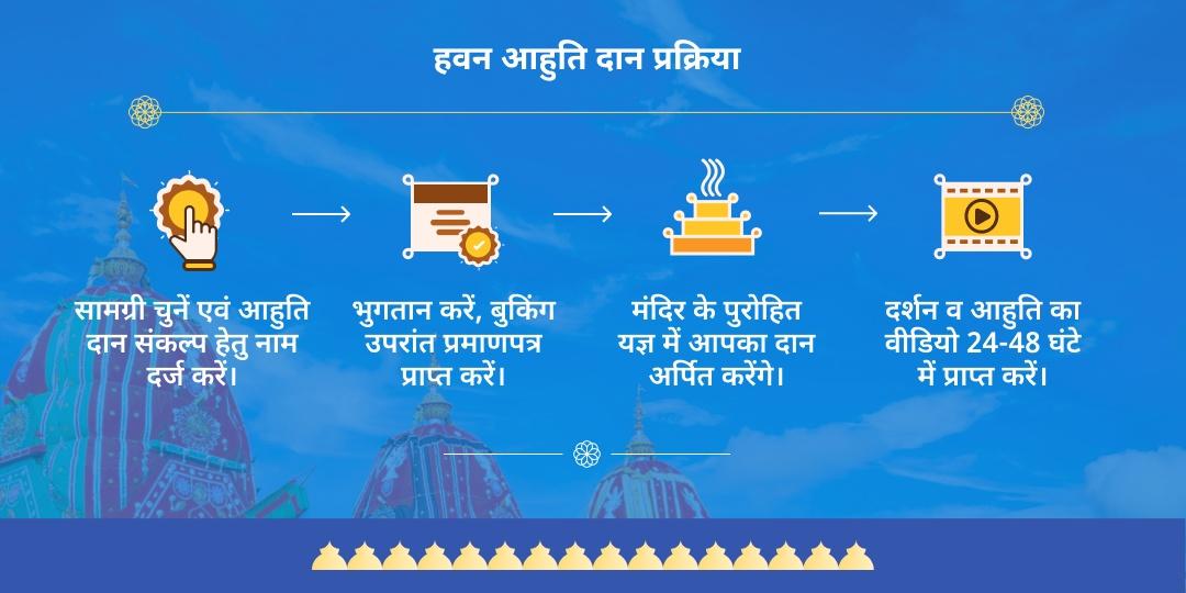 रथ यात्रा परिवार शांति महायज्ञ सेवा