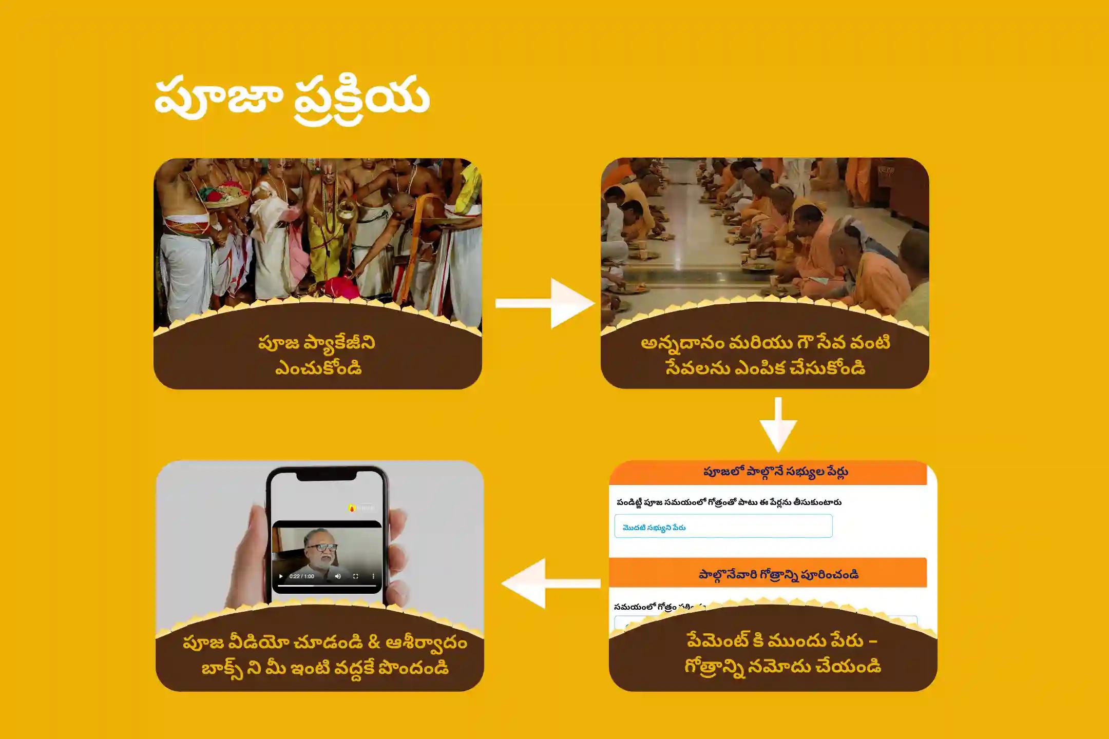 శనివారం శని స్పెషల్ ఏలినాటి శని పీడ శాంతి మహాపూజ, శని తిల తైలాభిషేకం మరియు మహాదశ శాంతి మహాపూజ జీవితంలోని సవాళ్లు మరియు కష్టాలను అధిగమించడానికి