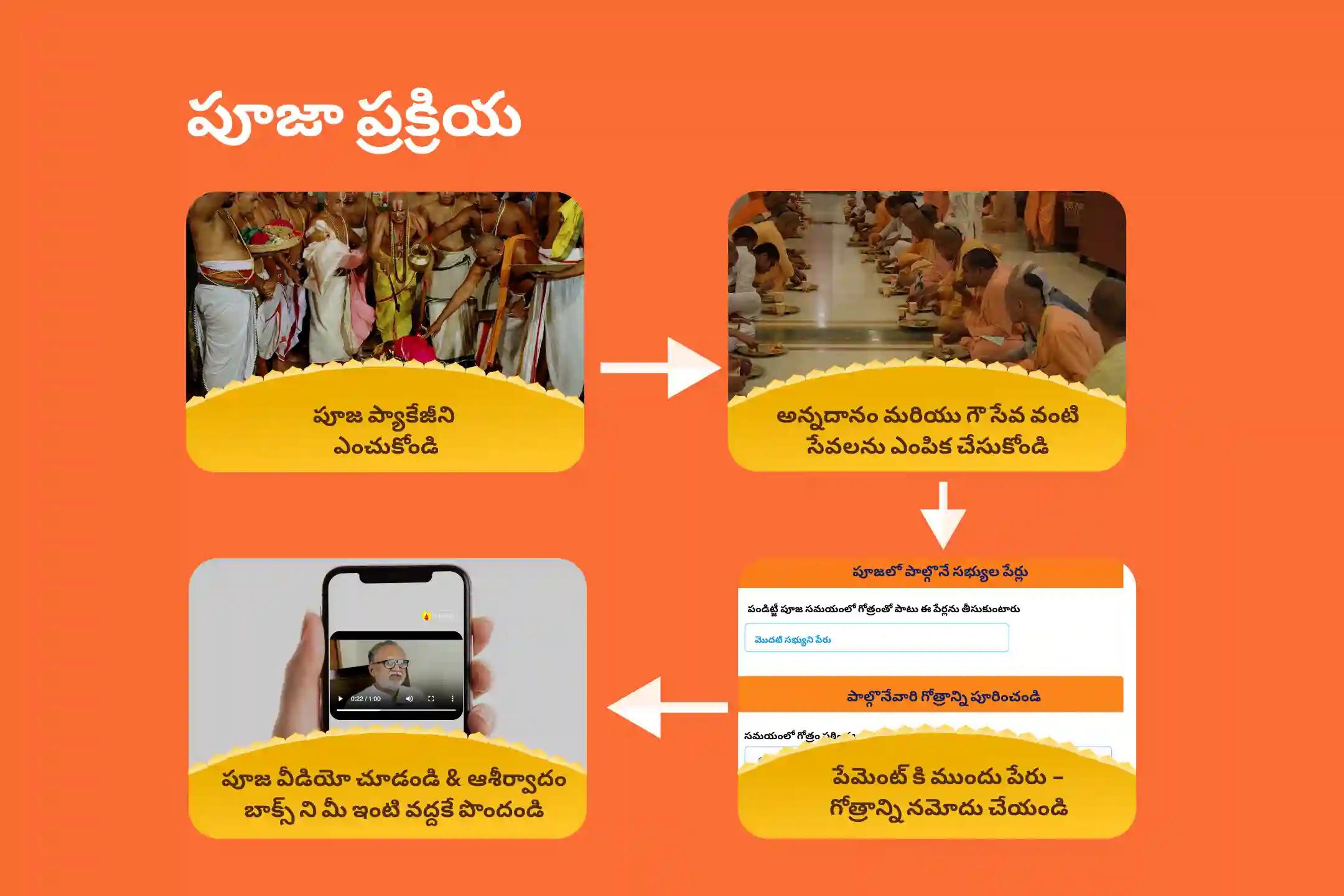 ధైర్యం, అడ్డంకుల  నివారణ మరియు ఆంజనేయ స్వామి రక్షణ కొరకు నమక్కల్ ఆంజనేయ ఆకు పూజ స్పెషల్ ఆంజనేయ స్వామి సింధూర అర్చన, ఆకు పూజ, మరియు 108 వడ మాల అర్చన పూజలో పాల్గొనండి.