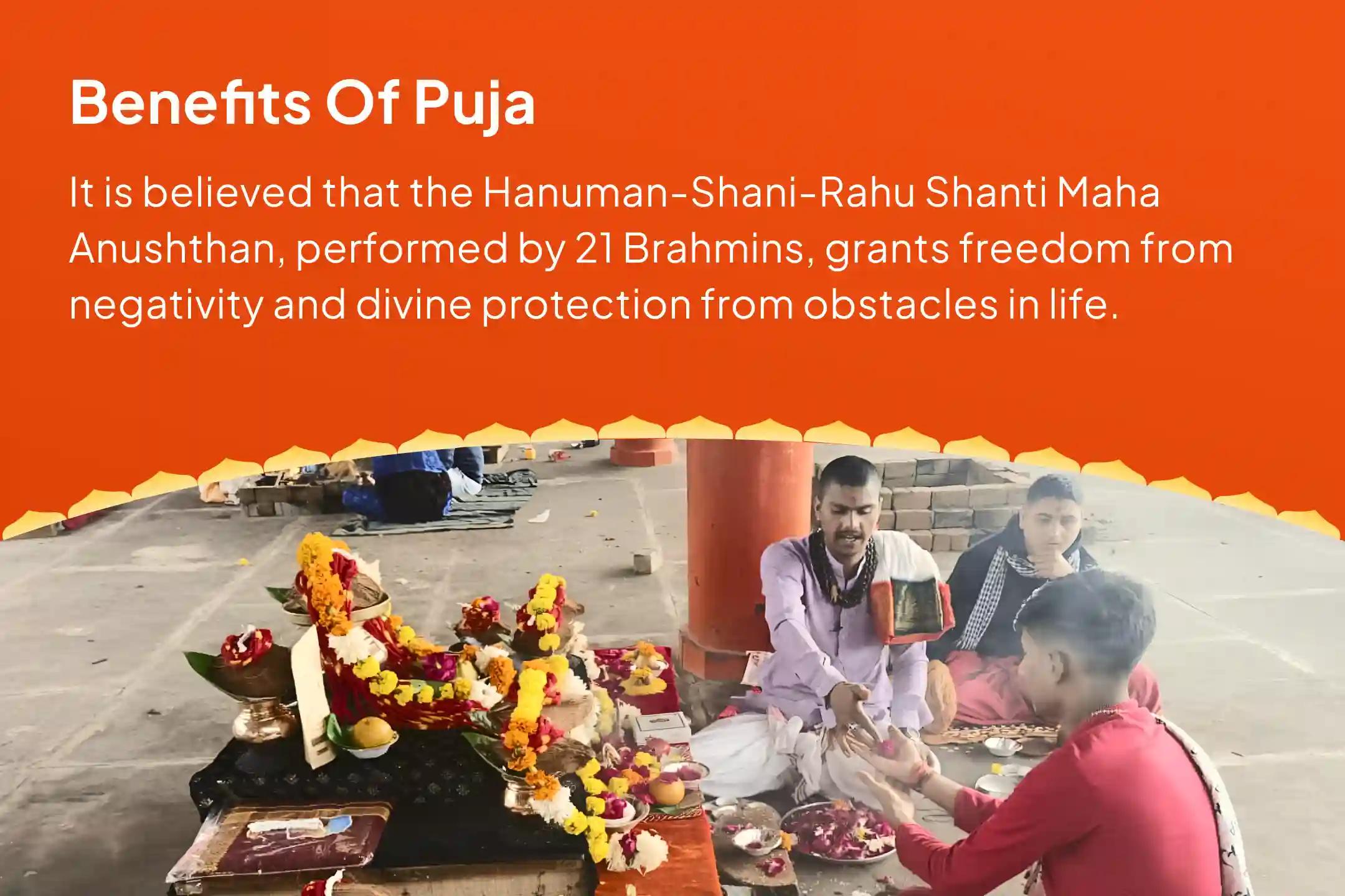 Hanuman-Shani-Rahu Shanti 21 Brahmin Mahanushthan 21,000 Hanuman Gayatri Mantra Jaap, 19,000 Shani Mool Mantra Jaap and 18,000 Rahu Mool Mantra Jaap For Removing Negativity and Protection from Obstacles in Life