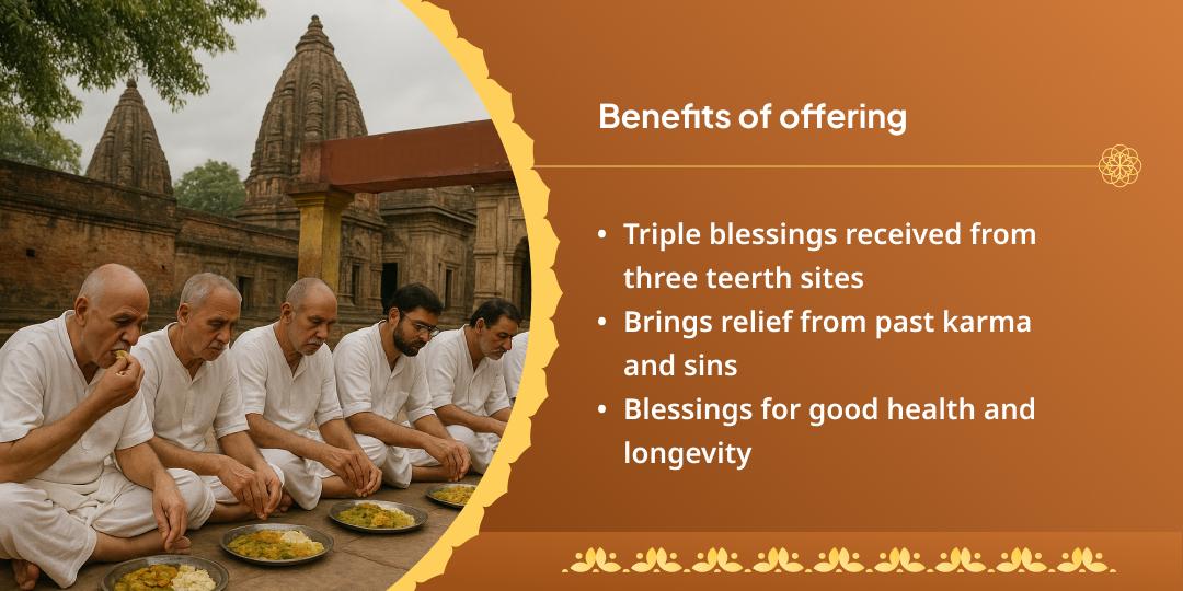 Tripushkar Yog 3x Punya Kshetra Mahaseva