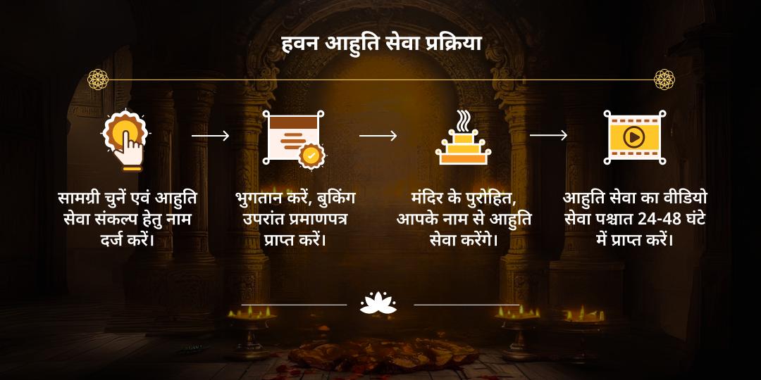गुप्त नवरात्रि महाष्टमी अदृश्य बाधा नाशक हवन आहुति सेवा