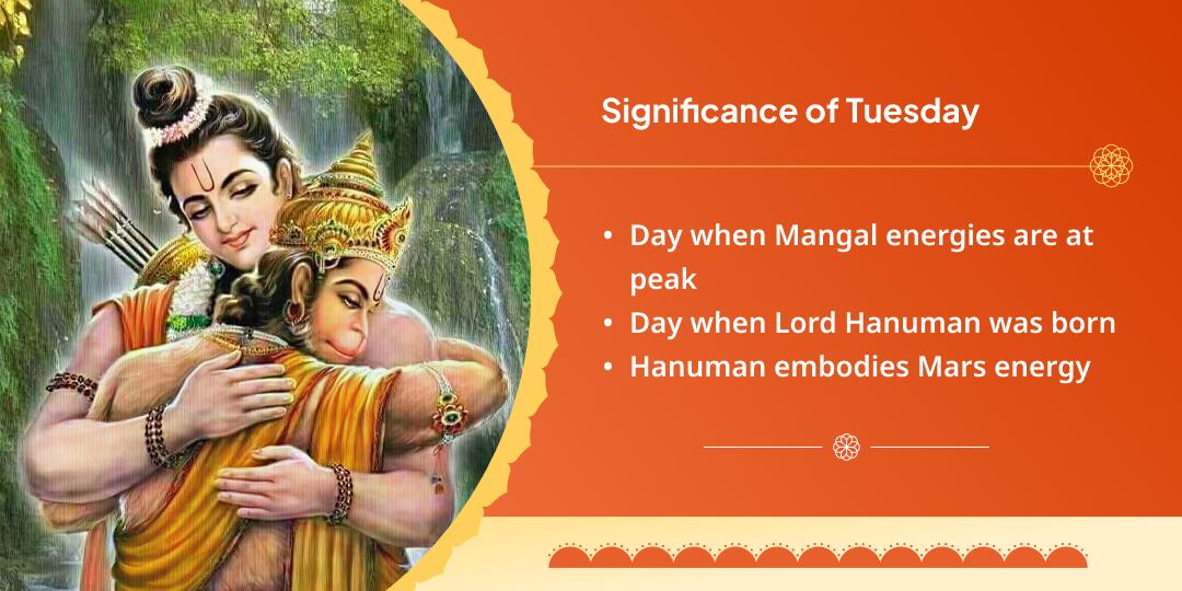 Tuesday Mehandipur Panchmukhi Hanuman Chadhava