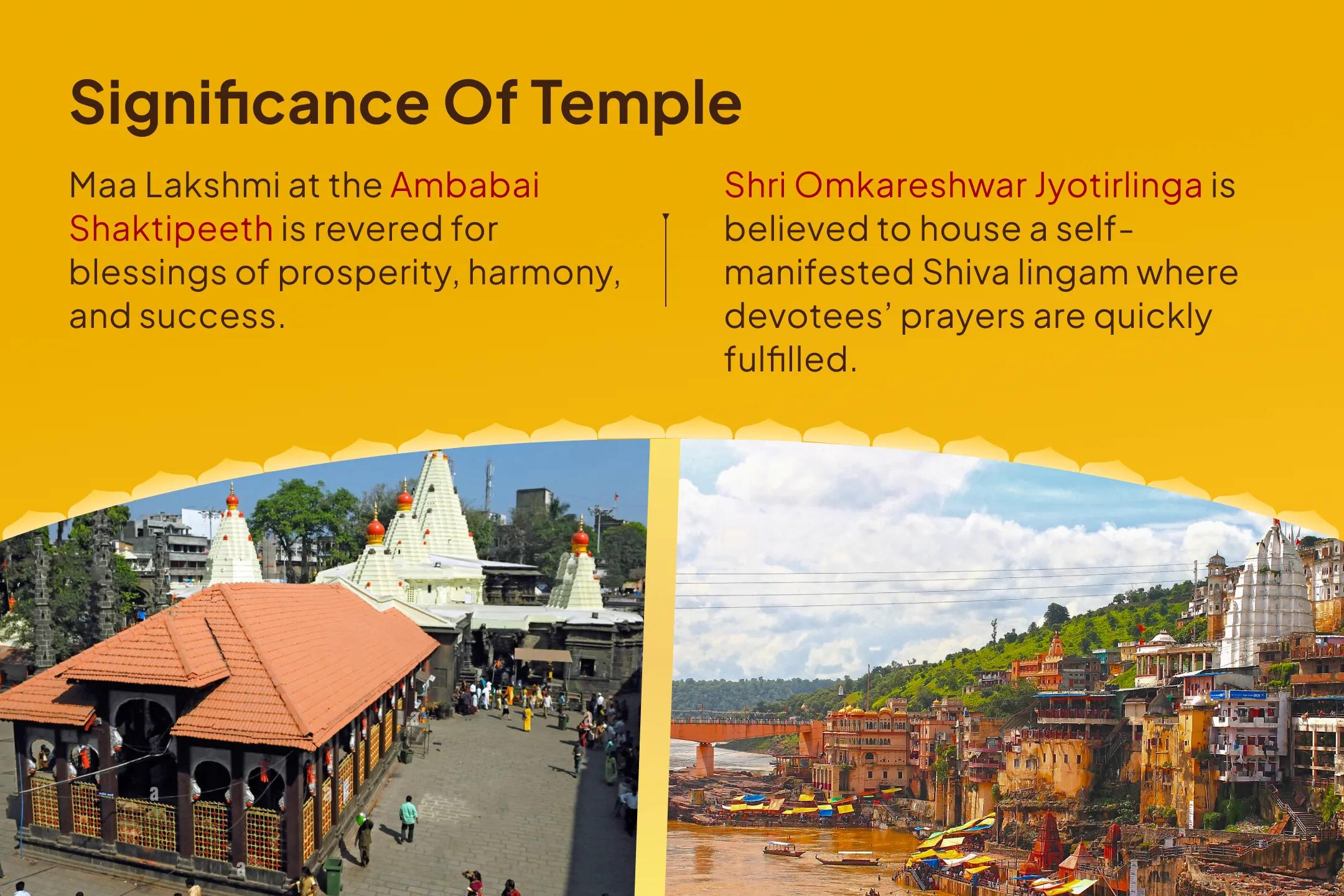 Devshayani Ekadashi: Seek Blessings of Lakshmi & Shiva for Sukh-Samriddhi Omkareshwar Jyotirlinga & Kolhapur Amababai Shaktipeeth Combo Anushthan for Protection From Wealth Loss, Misfortune & Evil Eye