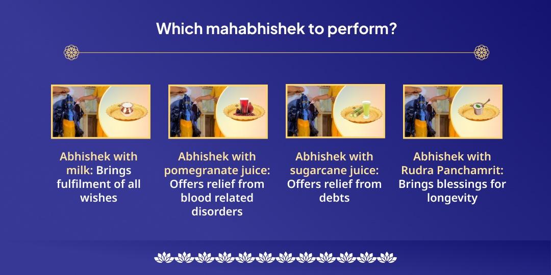 Devshayani Ekadashi Shri Hari Vishnu Mahabhishek Chadhava