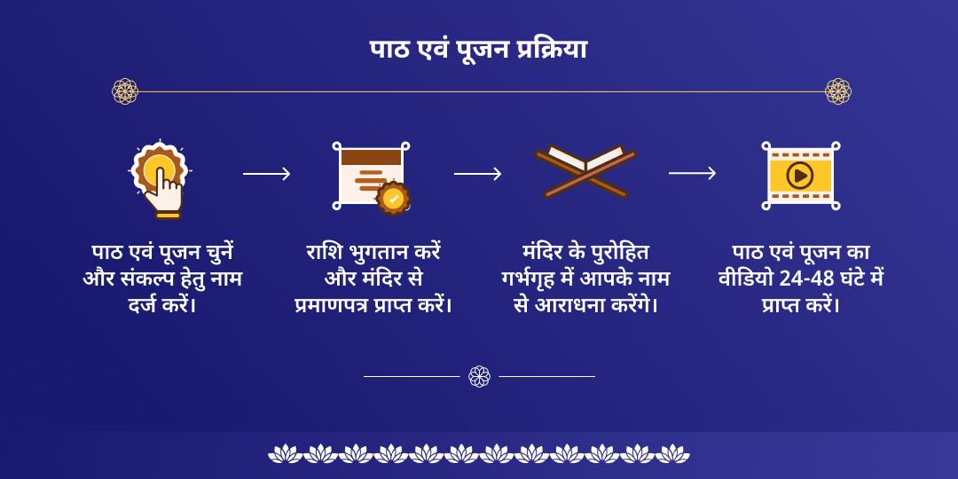 देवशयनी एकादशी सहस्रनाम पाठ एवं सुदर्शन चक्र पूजन
