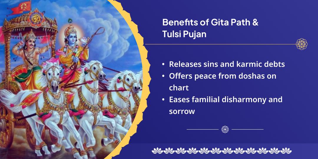 Devshayani Ekadashi Mathura Gita Path & Tulsi Pujan 