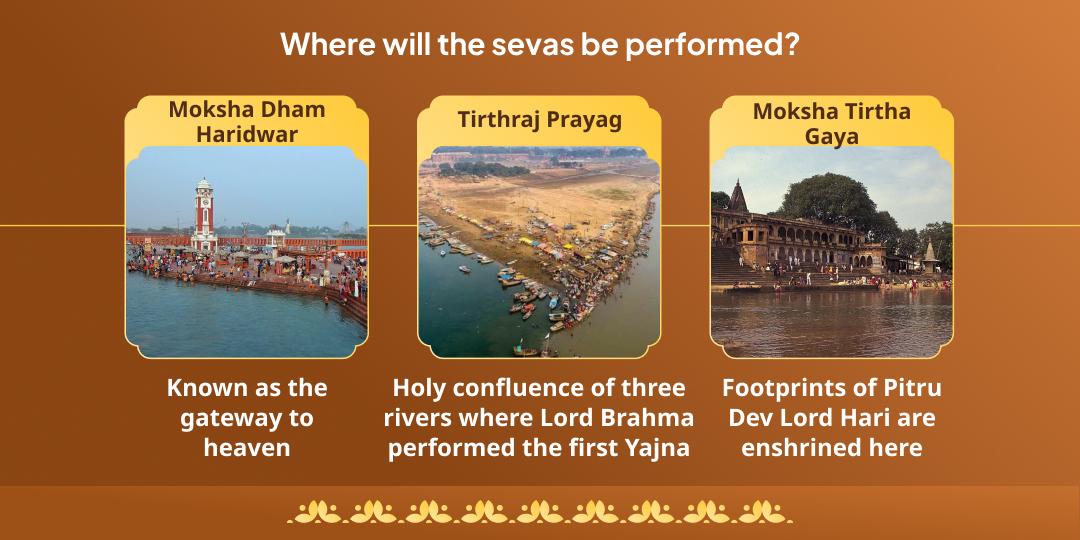 Devshayani Ekadashi Haridwar, Sangam & Gaya Brahmin & Panda Seva
