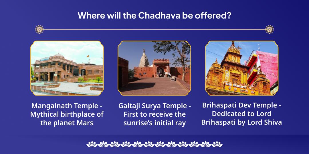 Devshayani Ekadashi Kundli Navgraha Dosh Nivaran Chadhava
