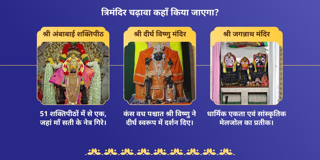 एकादशी एवं रथ यात्रा विष्णु-लक्ष्मी एवं जगन्नाथ त्रिमंदिर चढ़ावा