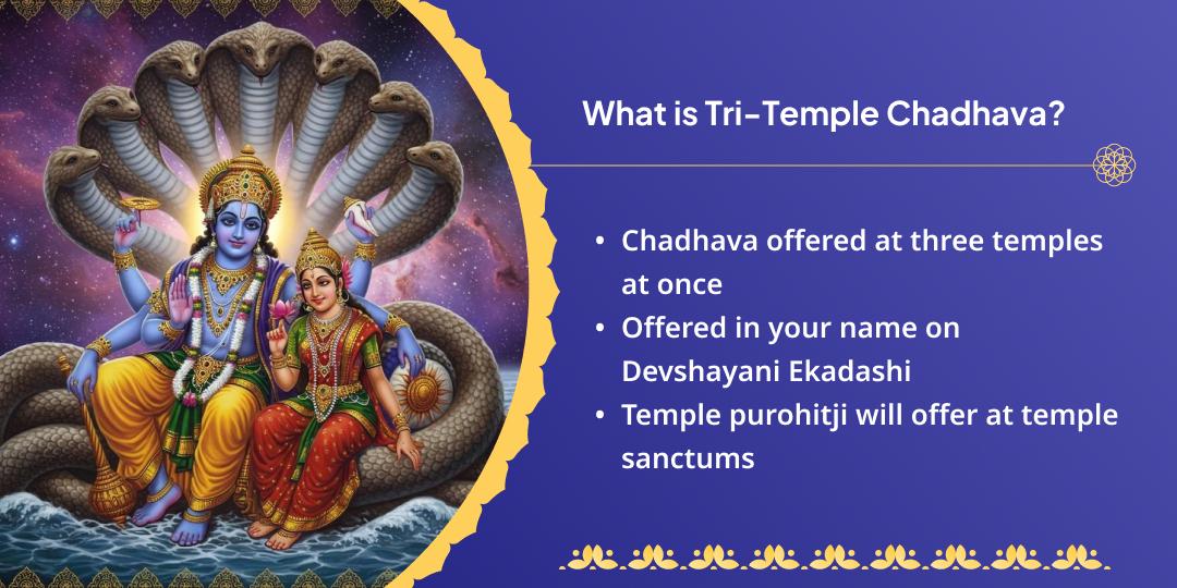 Ekadashi & Rath Yatra Vishnu-Lakshmi-Jagannath Tri-Temple Chadhava 