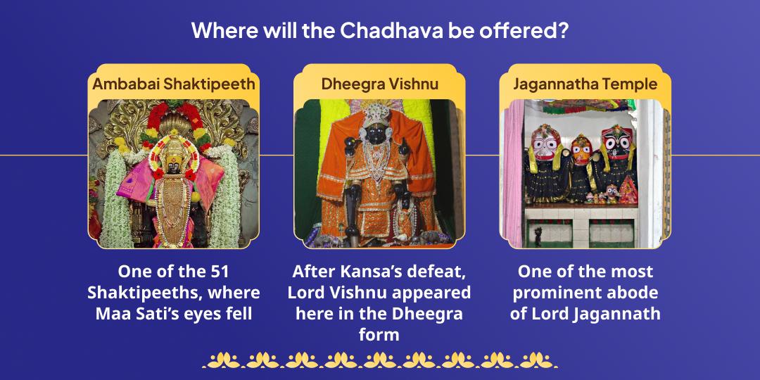 Ekadashi & Rath Yatra Vishnu-Lakshmi-Jagannath Tri-Temple Chadhava 