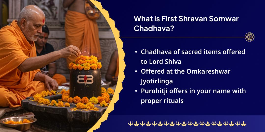 First Sawan Omkareshwar Jyotirlinga Chadhava