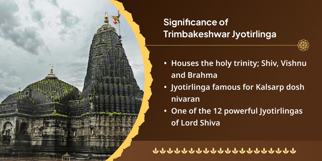 Shravan Somwar Eighth Jyotirlinga Trimbakeshwar Chadhava