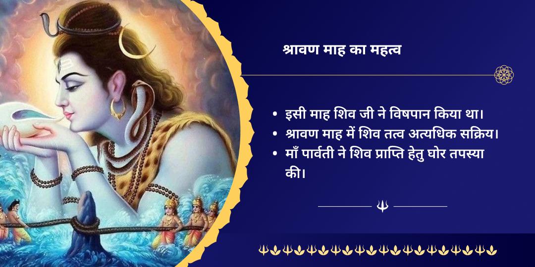श्रावण संपूर्ण माह शिवभक्ति ओंकारेश्वर चढ़ावा संकल्प
