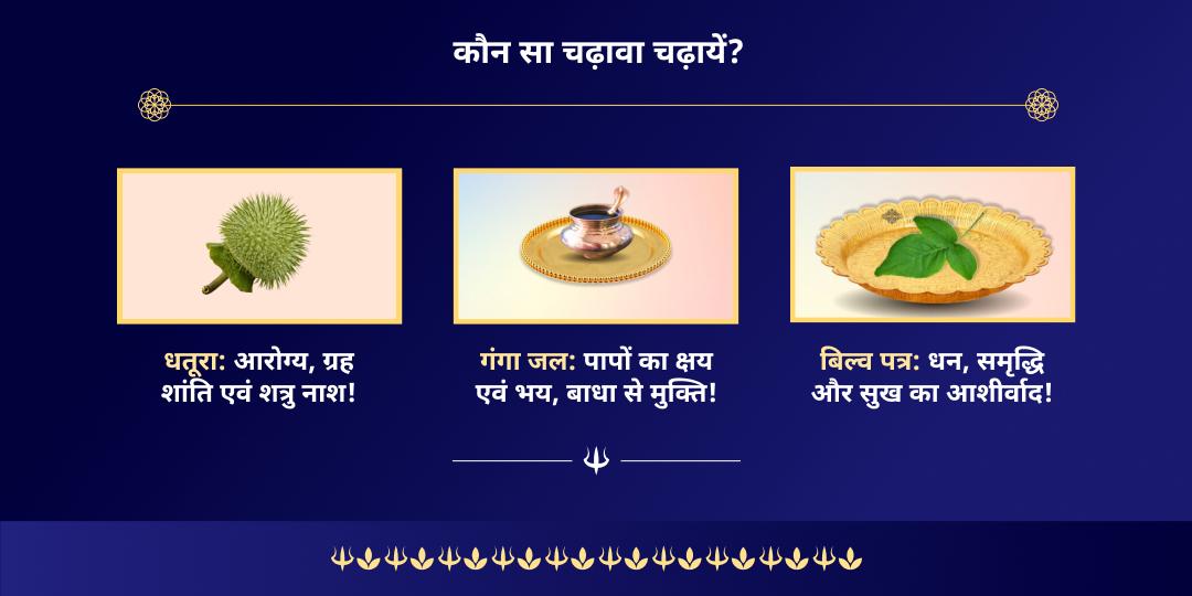 श्रावण संपूर्ण माह शिवभक्ति ओंकारेश्वर चढ़ावा संकल्प