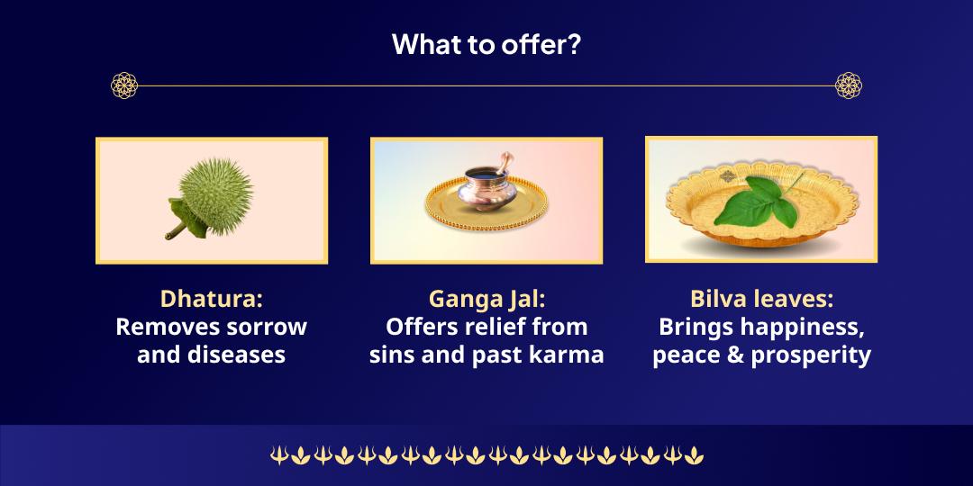 Shravan Sampoorna Mah Shiv Bhakti Omkareshwar Chadhava Sankalp