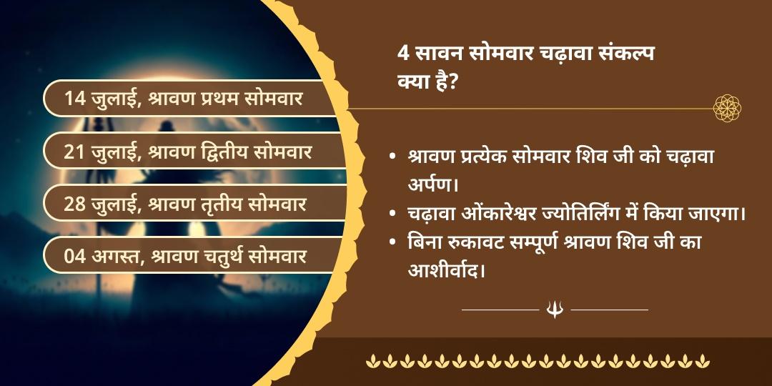 4 श्रावण सोमवार ओंकारेश्वर ज्योतिर्लिंग चढ़ावा संकल्प