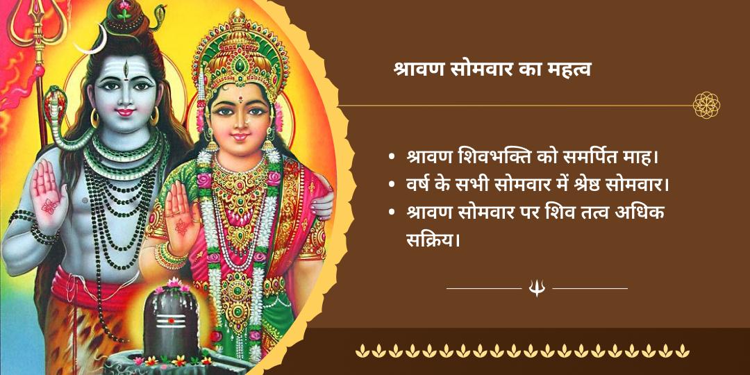 4 श्रावण सोमवार ओंकारेश्वर ज्योतिर्लिंग चढ़ावा संकल्प