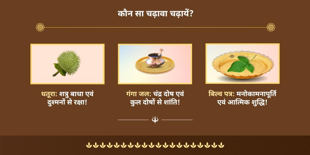 4 श्रावण सोमवार ओंकारेश्वर ज्योतिर्लिंग चढ़ावा संकल्प