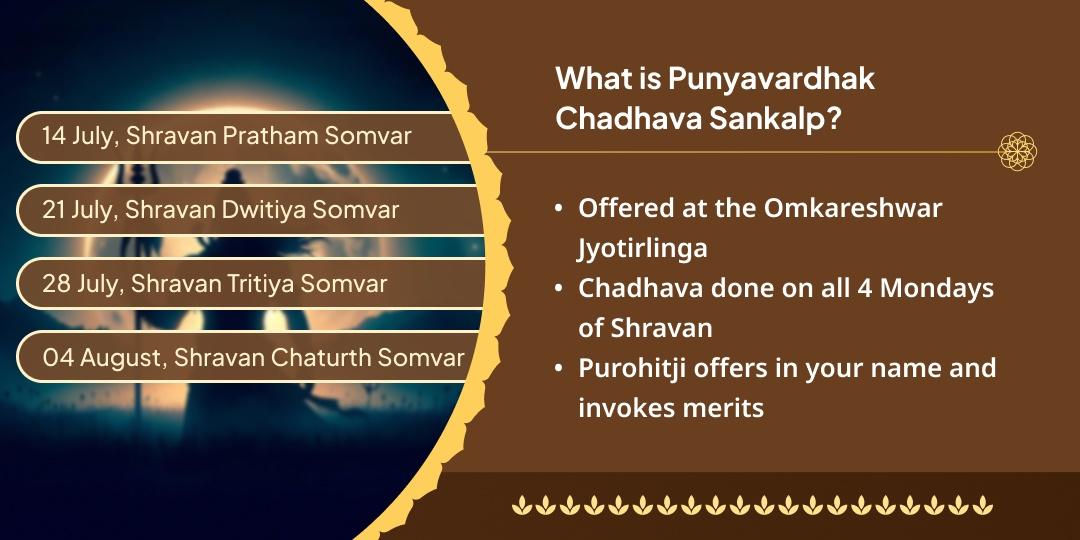 4 Shravan Somwar Omkareshwar Jyotirlinga Chadhava Sankalp