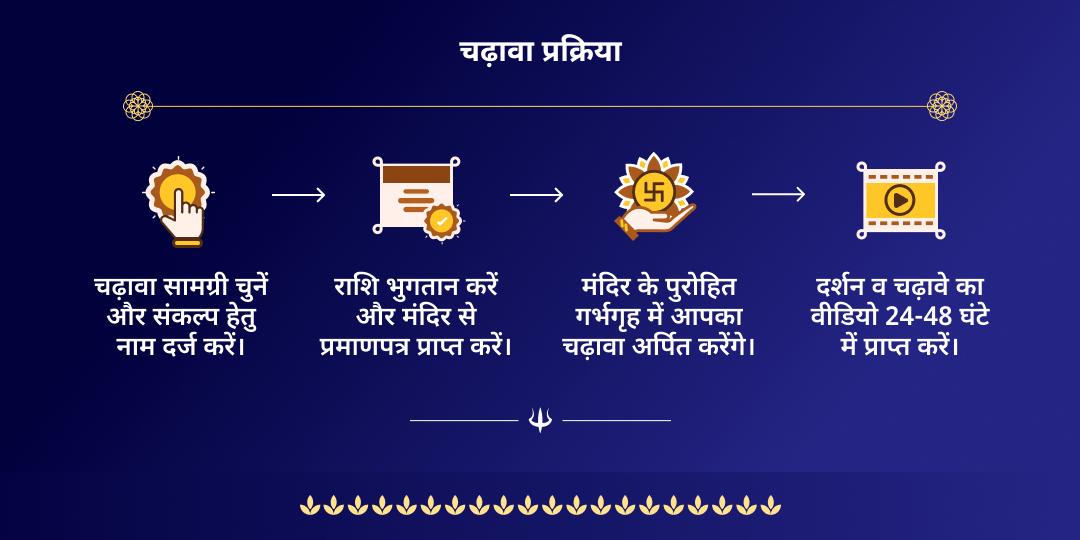 श्रावण सोमवार अभयप्रद घृष्णेश्वर ज्योतिर्लिंग चढ़ावा