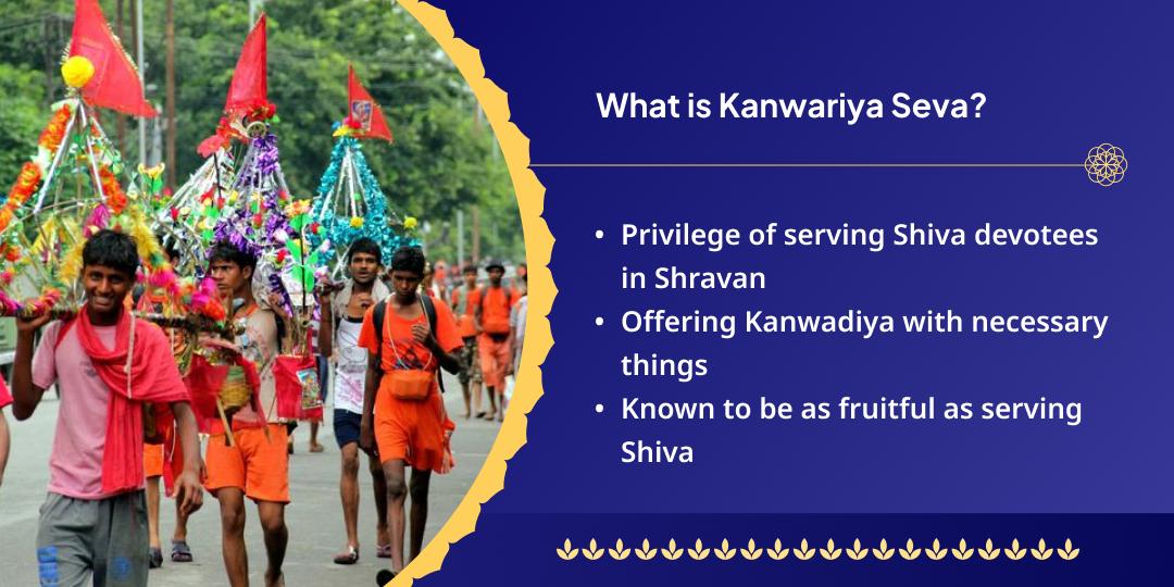 Shravan Kanwar Yatra Shiv Bhakt Kanwariya Seva Sankalp