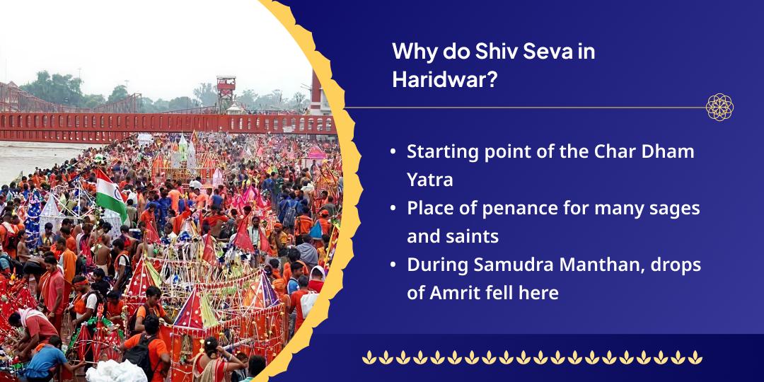 Shravan Kanwar Yatra Shiv Bhakt Kanwariya Seva Sankalp