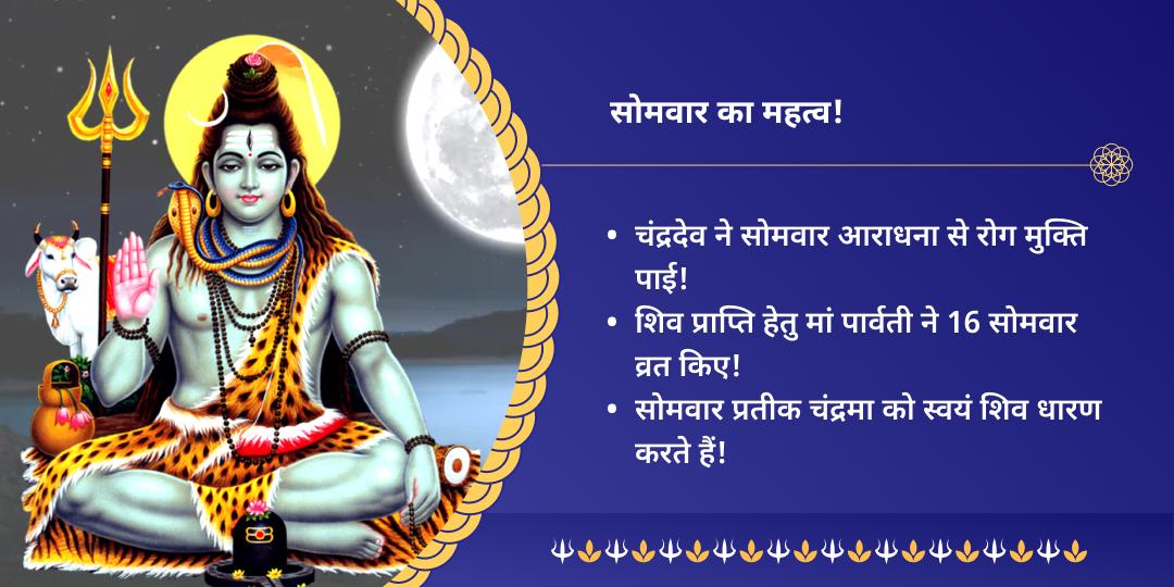 सोमवार द्वादश ज्योतिर्लिंग श्री घृष्णेश्वर चढ़ावा
