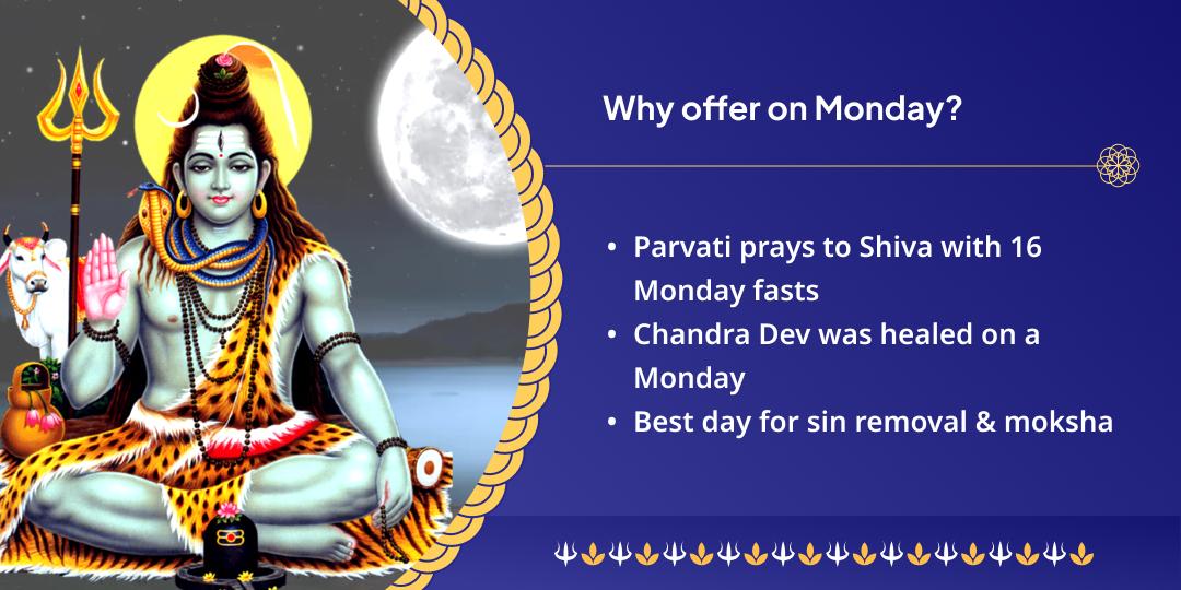 Monday Dwadash Jyotirlinga Shri Grishneshwar Chadhava