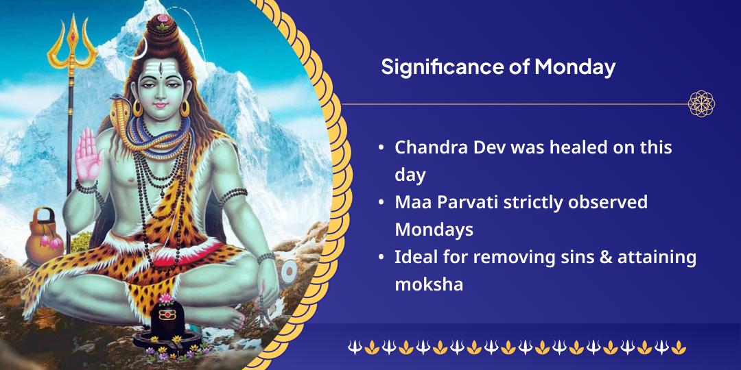 Monday Ashtam Jyotirlinga Shri Trimbakeshwar Chadhava