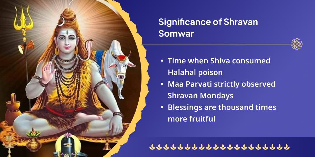 Shravan Somwar Shiv Nagari Kashi Nandi Seva