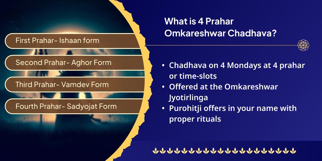 Shravan 4 Somwar 4 Prahar Omkareshwar Chadhava Sankalp