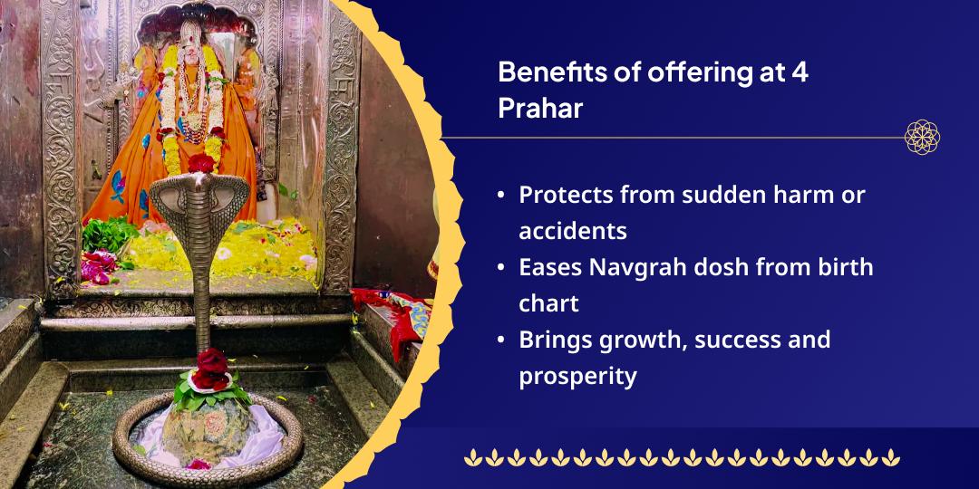 Shravan 4 Somwar 4 Prahar Omkareshwar Chadhava Sankalp