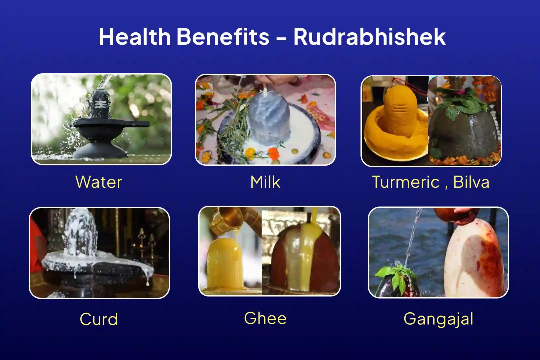 Shravan First  Monday 21 Dravya Jyotirlinga Maharudrabhishek 21 Dravya Maha Rudrabhishek and 1,00,008 Shiv Panchakshari Mantra Jaap For Blessings of Health, Wealth, Prosperity and Removal of Obstacles