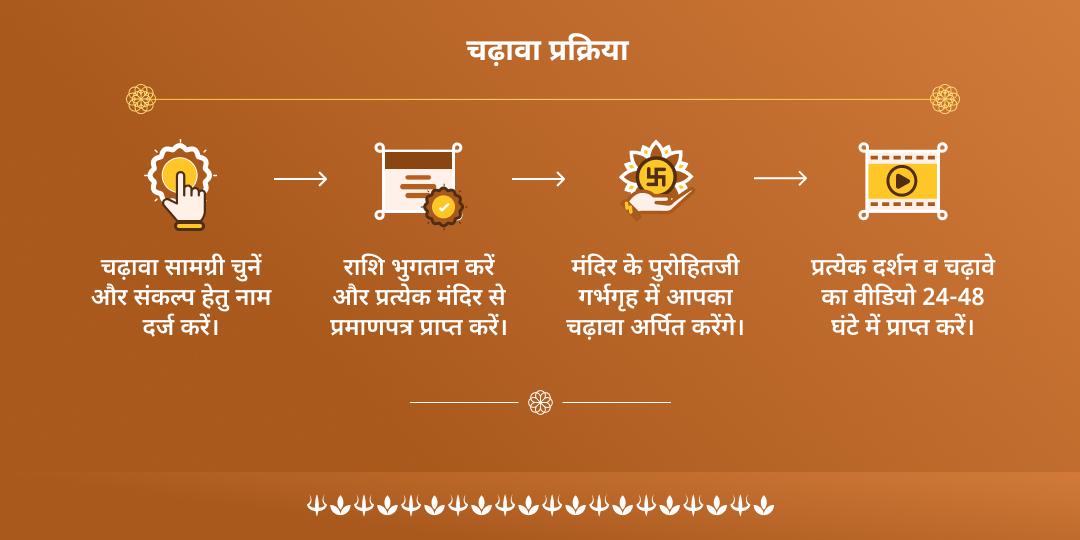 प्रदोष शिव-भैरव-हनुमान त्रिशक्ति रक्षा चढ़ावा
