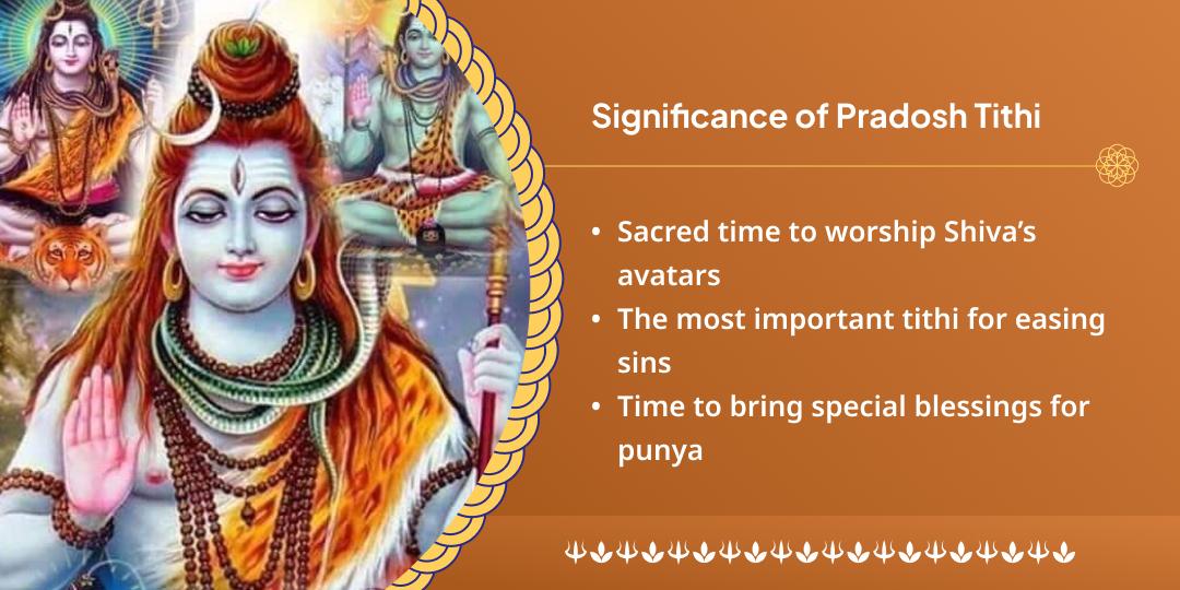 Pradosh Shiv-Bhairav-Hanuman Trishakti Raksha Chadhava