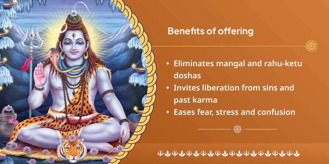 Pradosh Shiv-Bhairav-Hanuman Trishakti Raksha Chadhava