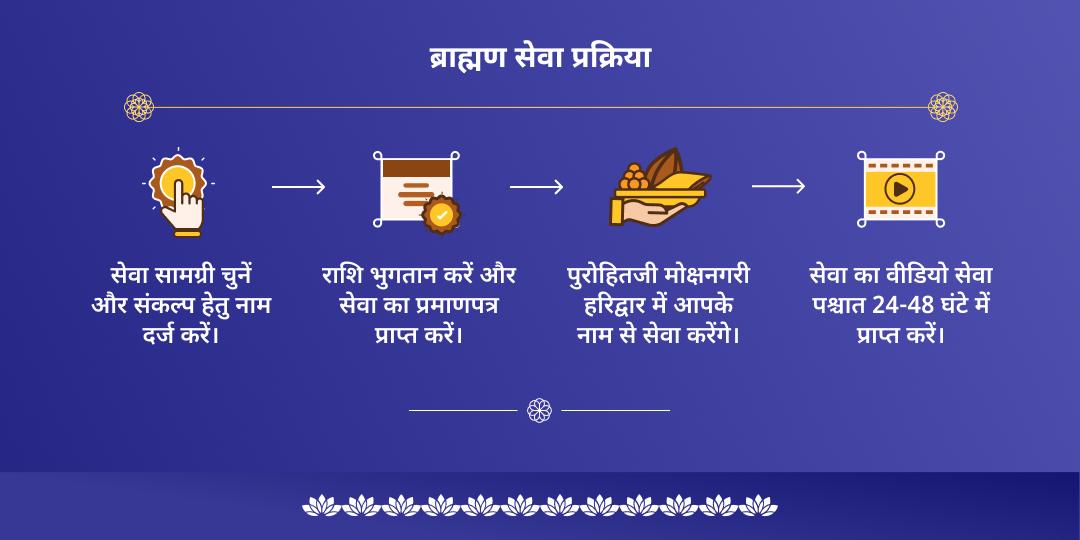 गुरु पूर्णिमा हरिद्वार तीर्थ गुरु-वंदन ब्राह्मण सेवा