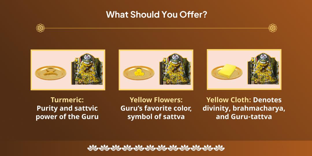 Guru Purnima Kashi Guru Brihaspati Chadhava